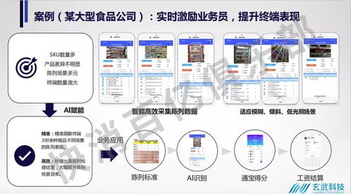 后疫情時期,數字化轉型的最佳路徑 內附ppt材料