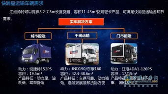 助力快消品運輸轉型 江淮帥鈴全能卡車雄安上市