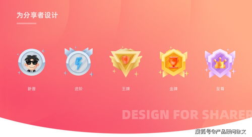 零食商城app解決方案