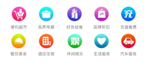 移聯網信掌上便利店, 在家賺錢樂不停