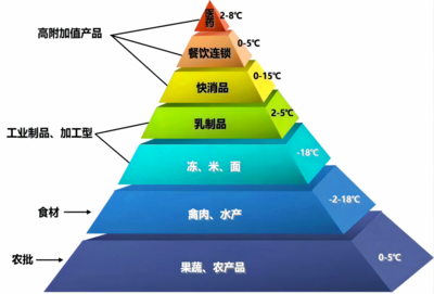 重慶市黔江區人民政府辦公室