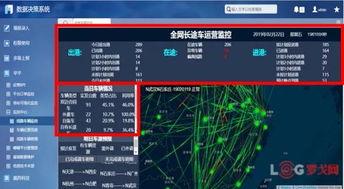 供應(yīng)升級 零售變革,天地華宇參加智慧供應(yīng)鏈高峰論壇