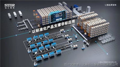 仙工智能為維藝控股注入新活力 ,實現傳統紡織業智慧物流轉型