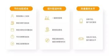 看 人工智能 如何為經銷商轉型快消品b2b賦能