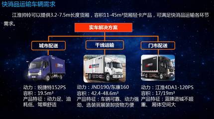 助力快消品運輸轉(zhuǎn)型 江淮帥鈴全能卡車雄安上市