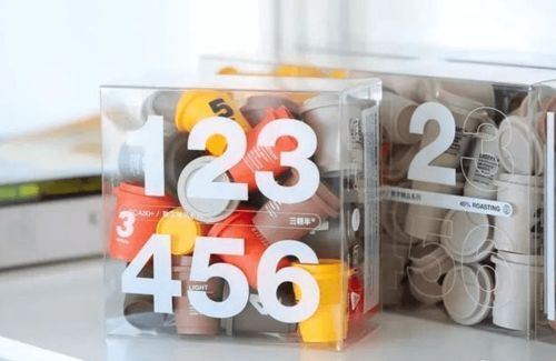 贏動力 產品創新是每個企業必備的底層能力