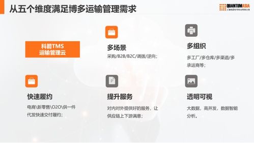 科箭運輸管理tms云助力博多打造數字化運輸管理平臺