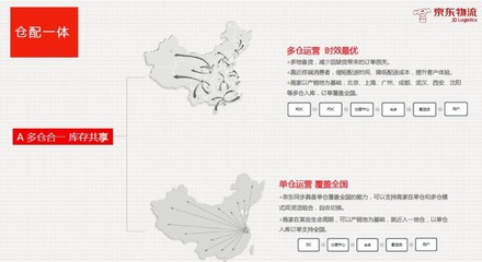 【干貨】全渠道融合趨勢下,京東物流將如何助力快消品行業發展?(文末留言發現場錄音)