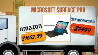 亞馬遜澳洲站正式開業,有人爆單,有人卻在吐槽