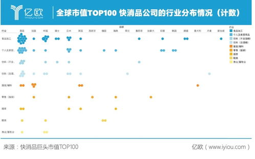 標(biāo)簽周報(bào) 艾利不干膠印刷學(xué)院成立20周年 2019全球快消品企業(yè)top100榜發(fā)布等