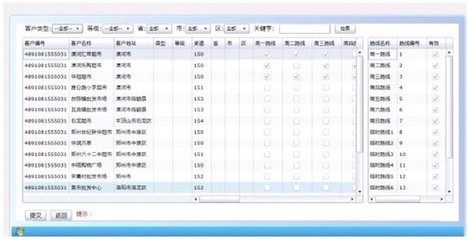 維深科技移動銷售管理解決方案 賦能快消品配送數字化轉型